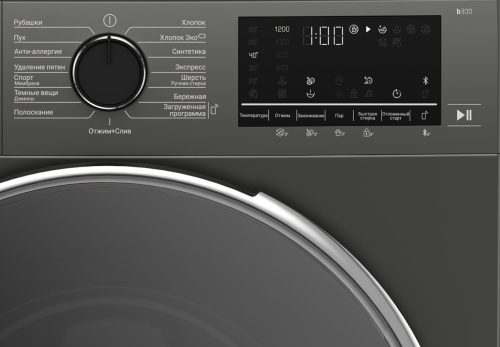 Стиральная машина Beko B3WFR56H2A фото 2