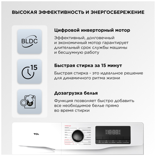 Стиральная машина TCL W-SF606W фото 11
