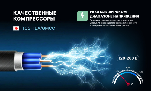 Сплит-система Centek CT-65ADC07 фото 12