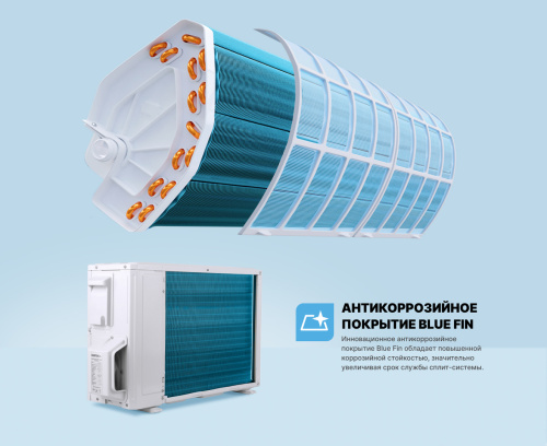 Сплит-система Centek CT-65ADC07 фото 18