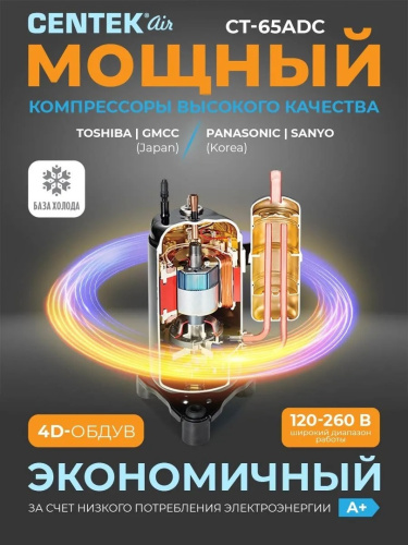 Сплит-система Centek CT-65ADC07 фото 21