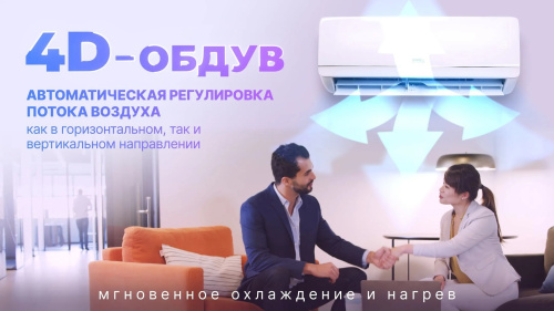 Сплит-система Centek CT-65ADC07 фото 24