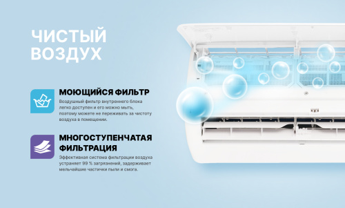 Сплит-система Centek CT-65ADC07 фото 29